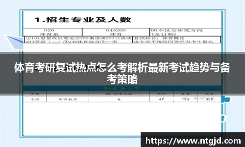 体育考研复试热点怎么考解析最新考试趋势与备考策略