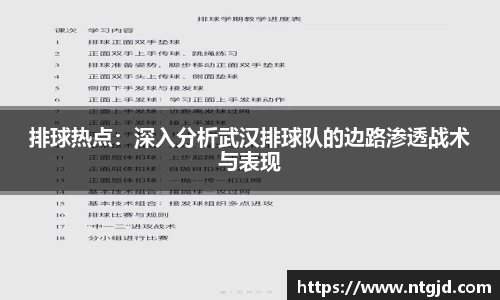 排球热点：深入分析武汉排球队的边路渗透战术与表现